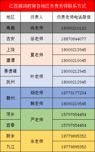 负责人号码.png